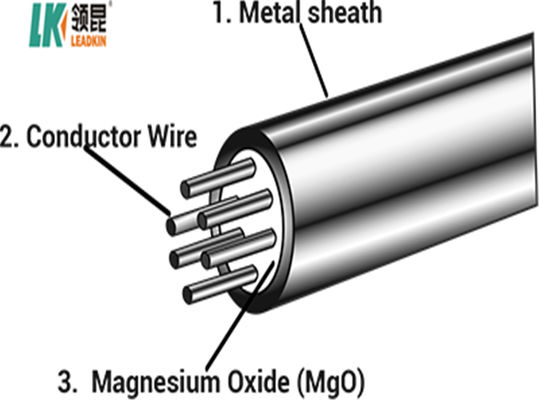 le métal SS316 isolé minéral de 12.7mm a engainé le câble blindé de fil en aluminium de câble